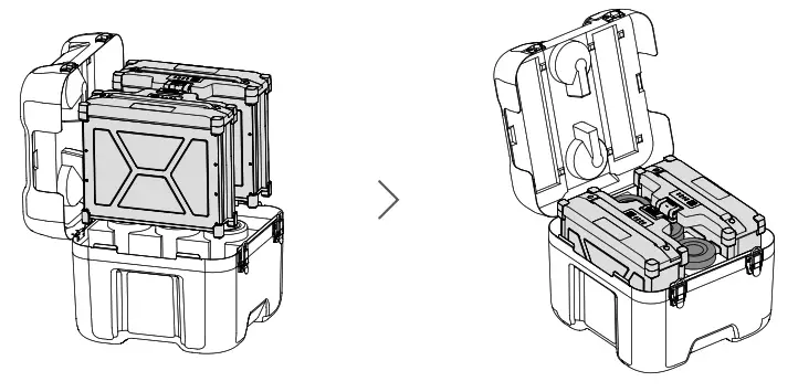 Using the Battery Safety Box