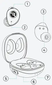 RAYCON E45 The Fitness Earbuds - fig 11