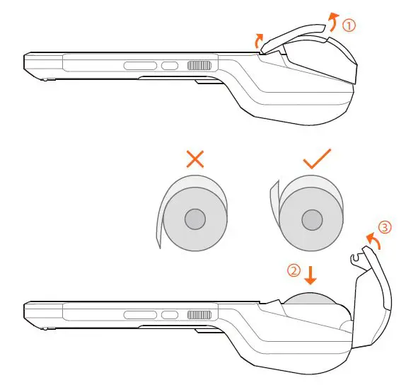 printing instructions