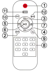Emaan EW-1045 Trolley Speaker----Remote