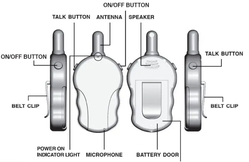 E-build B7001 Laebuild Walkie Talkie fig1