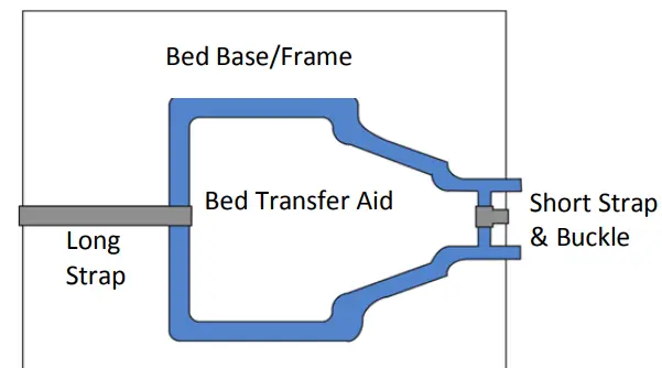 aidapt VY428 Solo Bed Transfer Aid - FIG