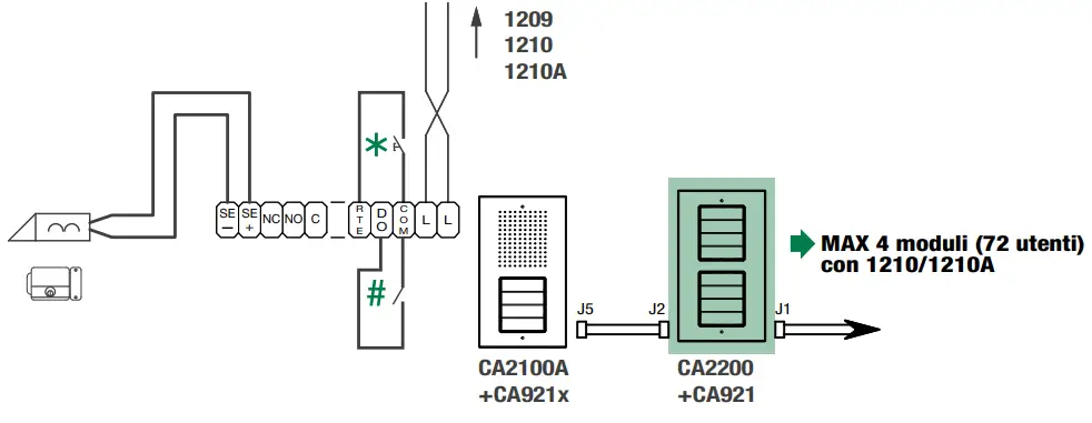 Comelit CA2100A Ciao Outdoor Entrance Panel- fig1