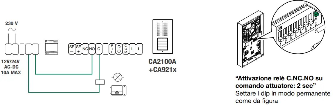 Comelit CA2100A Ciao Outdoor Entrance Panel - fig2