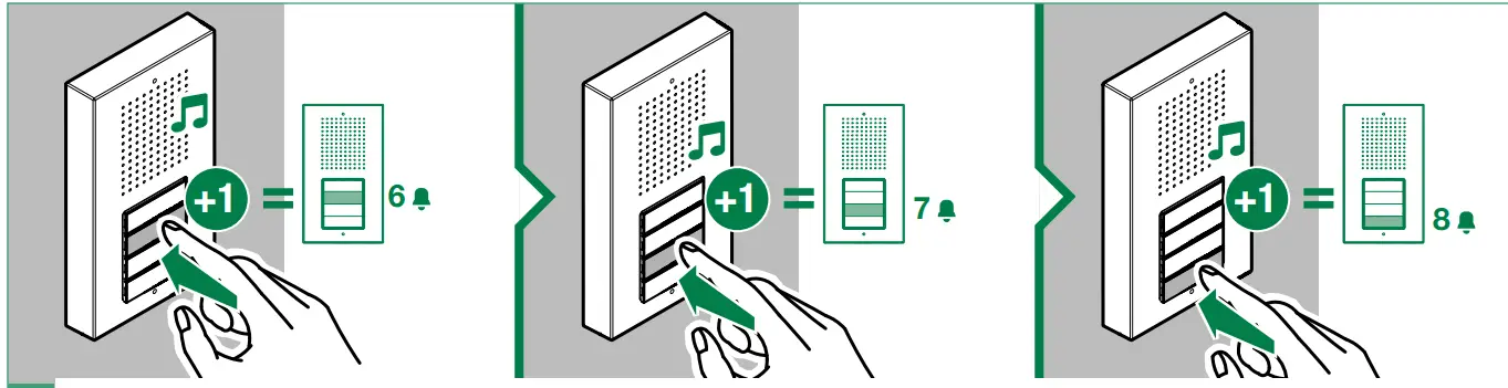 Comelit CA2100A Ciao Outdoor Entrance Panel- fig8