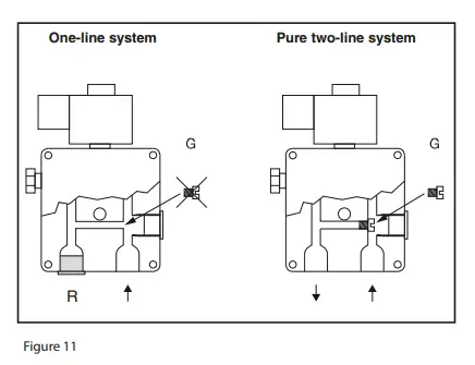 ACV BMV5 Flame Burner fig12