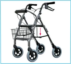 Unfolding the Rollator