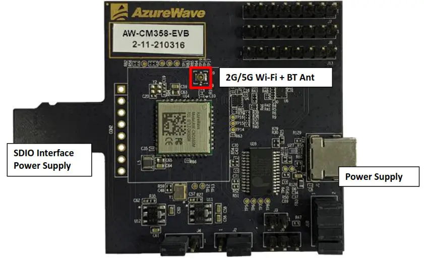 AzureWave AW-CM358-EVB IEEE 802.11- Throughput Test