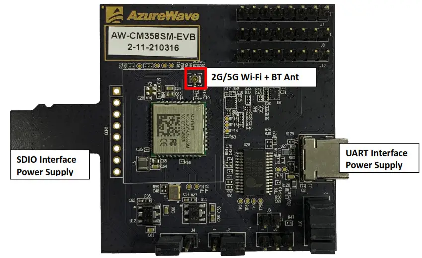 AzureWave AW-CM358-EVB IEEE 802.11- insert DUT