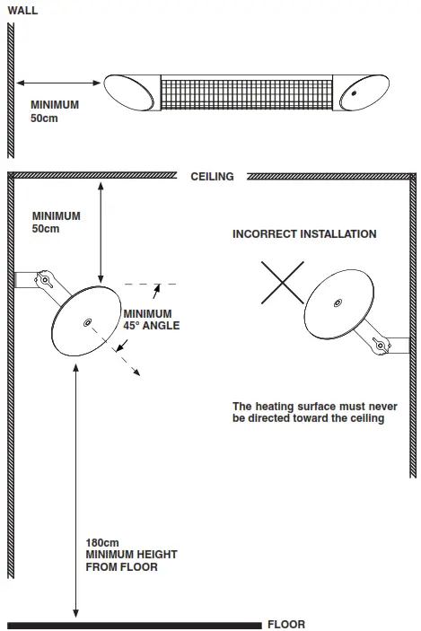 veito Blade S Wall Monted Heater - WALL