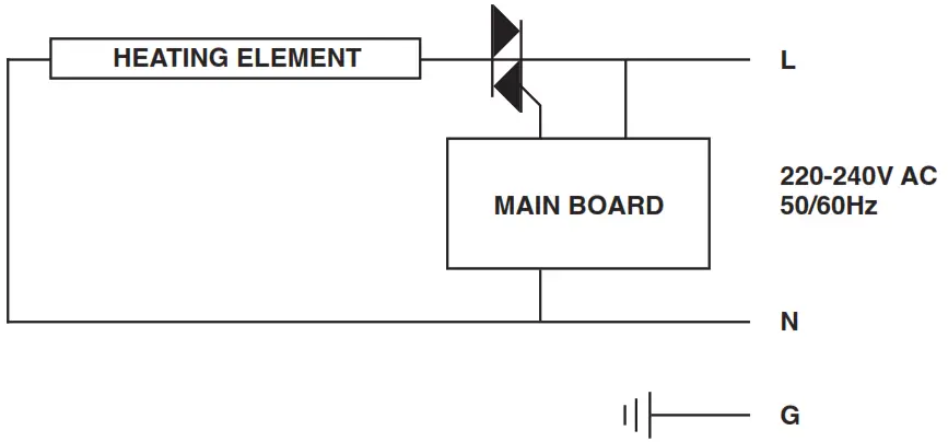 veito Blade S Wall Monted Heater - WIRING