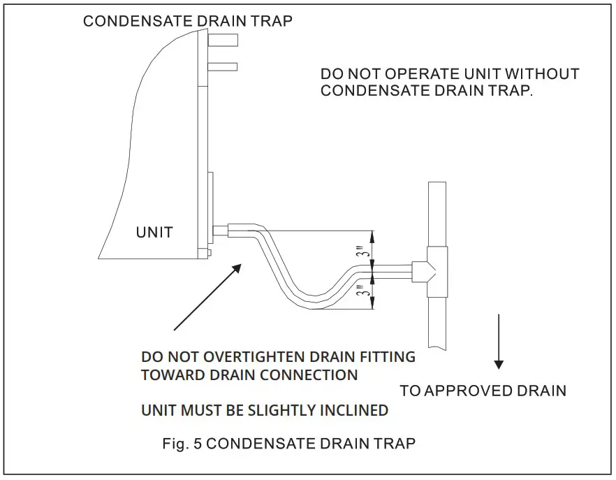 MRCOOL HAH140C Air Handler - CONDENSATE DRAIN TUBING