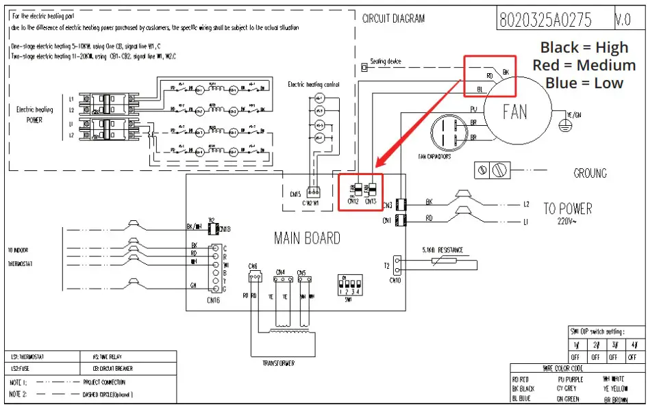 MRCOOL HAH140C Air Handler - High Voltage Wiring 4