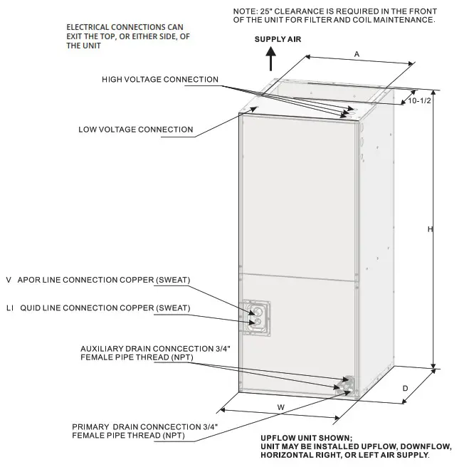 MRCOOL HAH140C Air Handler - UNIT DIMENSIONS