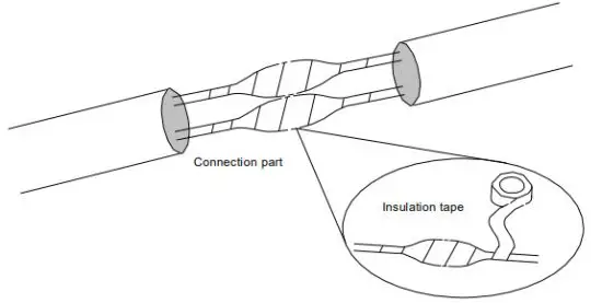 Cctv Security Pros 0235TN6D Mini PTZ Network Fixed Dome Cameras - each cable.