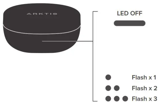 Arktis ONE Truly Wireless Noise Canceling Earbuds - Battery