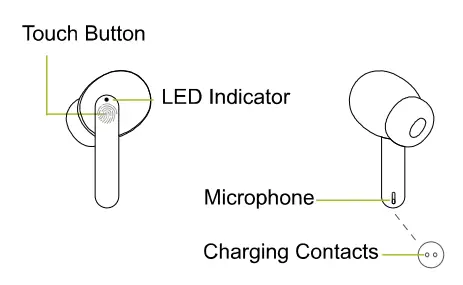 Shenzhe- Ocen-Technology-BS9-Wireless-Earbuds-1