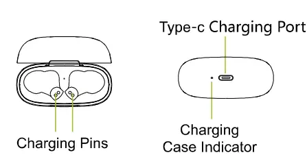 Shenzhe- Ocen-Technology-BS9-Wireless-Earbuds-2