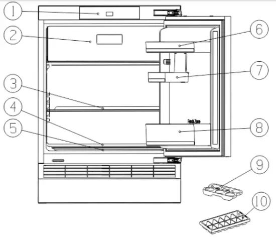 Description Of the Appliance