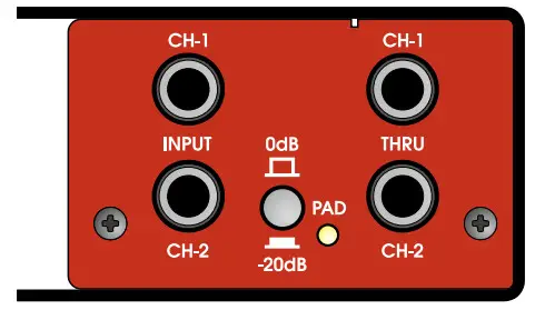 UNiKA PRO248 Pro Series Audio Interface Dual Active Direct Box - FIG 1