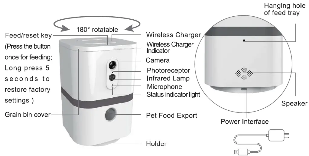 skymee Petalk AI II Dog Camera Automatic Fig2