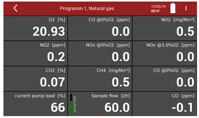 MRU MGAprime Q Portable Automatic Measuring System - measurement