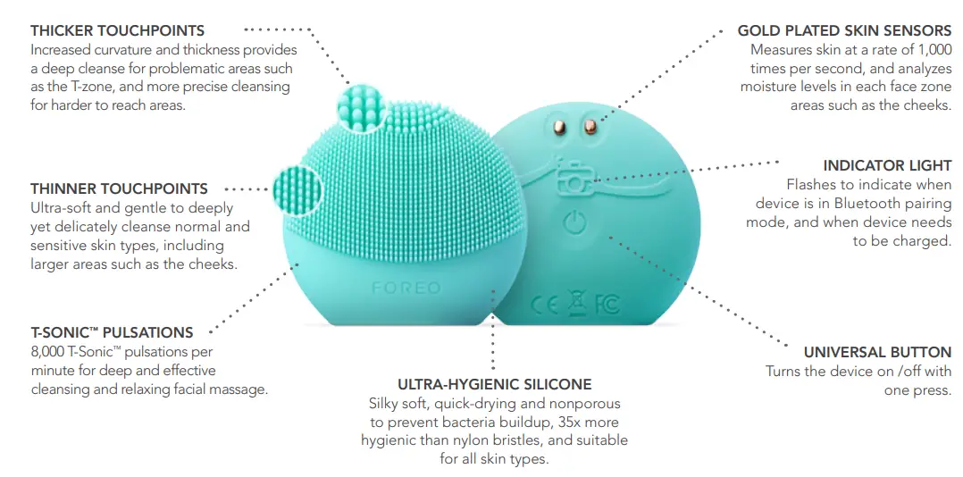 FOREO Luna Play Smart 2 Smart Skin Analysis and Facial Cleansing Device - GETTING TO KNOW