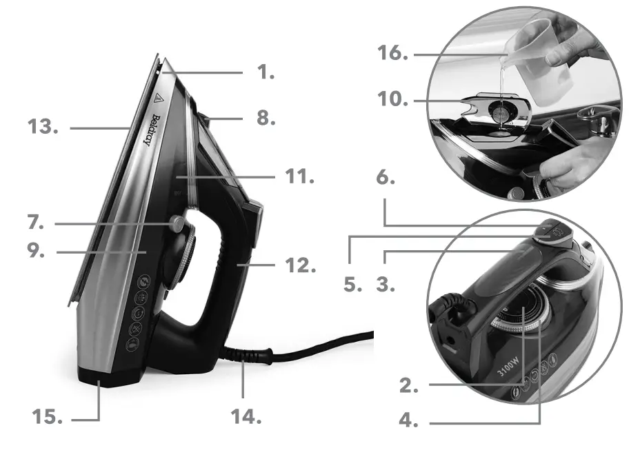 Beldray BEL0820 3100 Watt Ultra Ceramic - fig