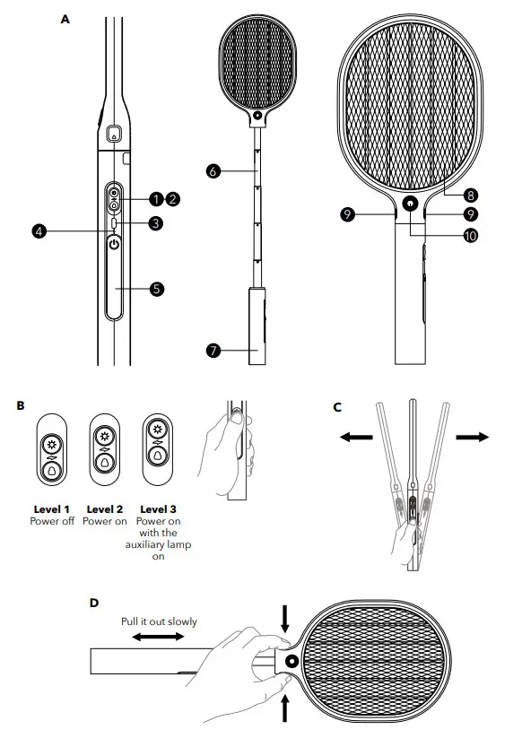 PROZIS SMASH Bug Zapper Racket