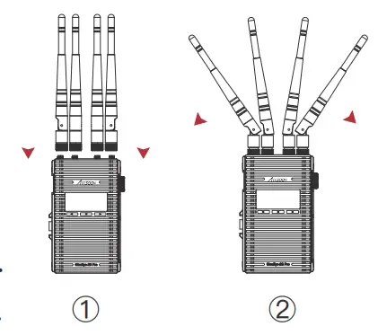 ACCSOON CineEye 2S Pro Wireless Video Transmitter & Receiver - Instructions