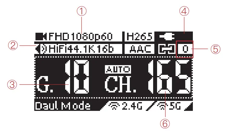 ACCSOON CineEye 2S Pro Wireless Video Transmitter & Receiver - OLED Display