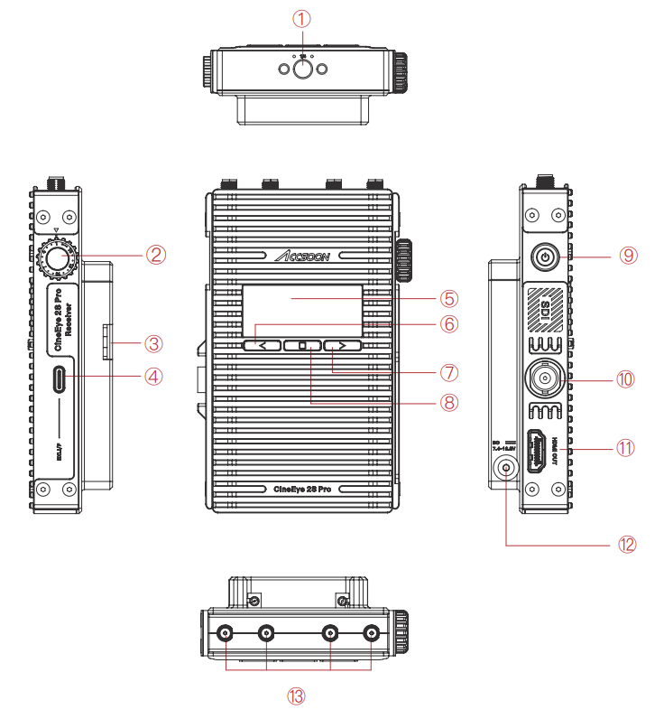 ACCSOON CineEye 2S Pro Wireless Video Transmitter & Receiver - Receiver