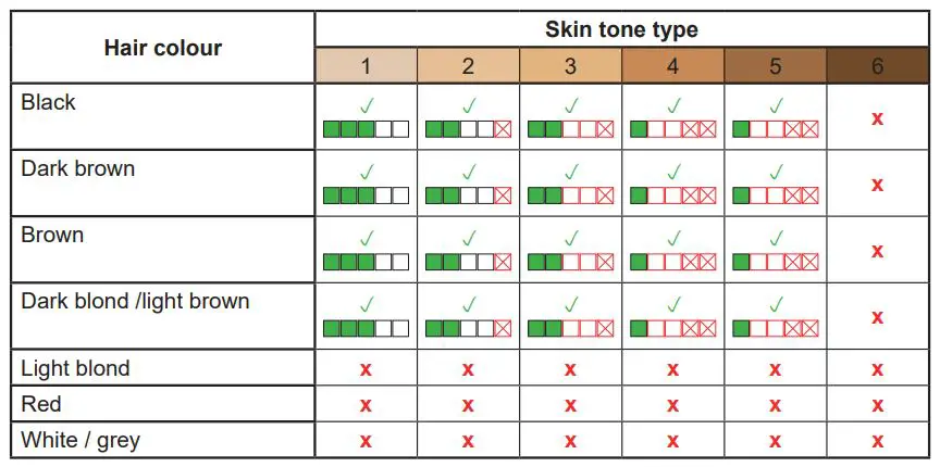 eta-Fenité-IP-Epilator-1