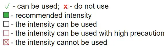 eta-Fenité-IP-Epilator-2