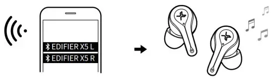 EDIFIER X5 Xemal X True Wireless Stereo Earbuds - figure 3