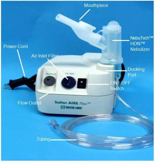 FIG 3 SYSTEM COMPONENTS