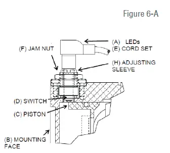 Tregaskiss M028-1.2 Robotic Safety Clutch 14