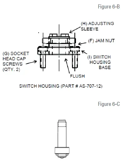 Tregaskiss M028-1.2 Robotic Safety Clutch 15