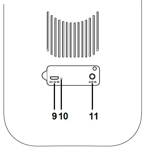HEADRUSH-HRSP-5039-Wireless-Speaker-2