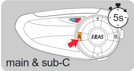EJEAS Q7 Top Quality Hi Fi Motorcycle Bluetooth Intercom- 4 Modes pairing 1