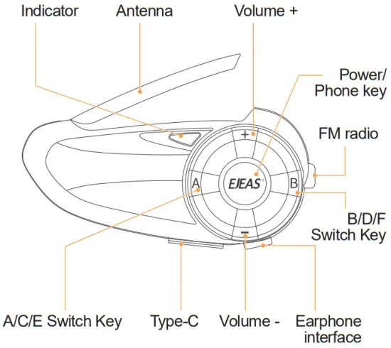 EJEAS Q7 Top Quality Hi Fi Motorcycle Bluetooth Intercom- About Q7