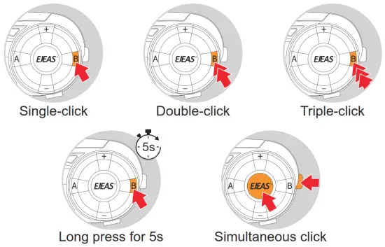 EJEAS Q7 Top Quality Hi Fi Motorcycle Bluetooth Intercom- Basic Operation Diagram