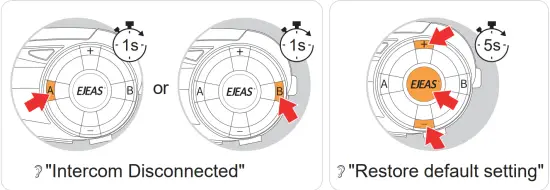 EJEAS Q7 Top Quality Hi Fi Motorcycle Bluetooth Intercom- Disconnected