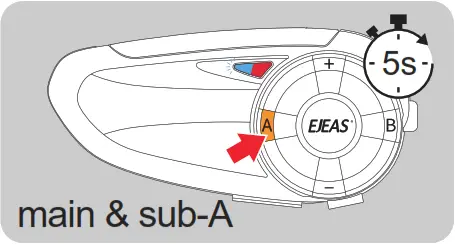 EJEAS Q7 Top Quality Hi Fi Motorcycle Bluetooth Intercom- Power 2