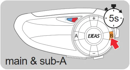 EJEAS Q7 Top Quality Hi Fi Motorcycle Bluetooth Intercom- Power 3