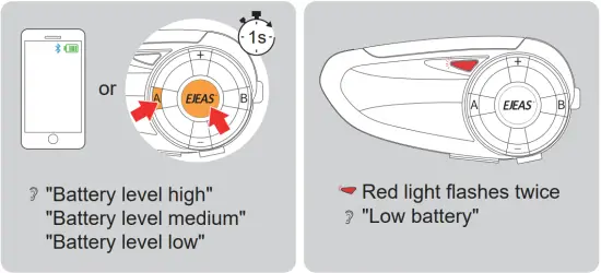 EJEAS Q7 Top Quality Hi Fi Motorcycle Bluetooth Intercom- Power3