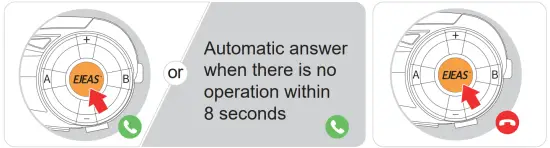 EJEAS Q7 Top Quality Hi Fi Motorcycle Bluetooth Intercom- answering