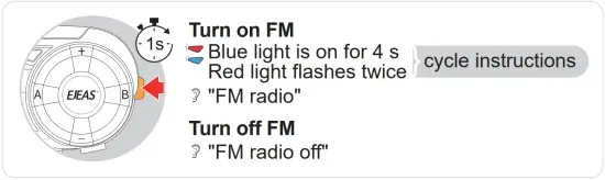 EJEAS Q7 Top Quality Hi Fi Motorcycle Bluetooth Intercom- radio