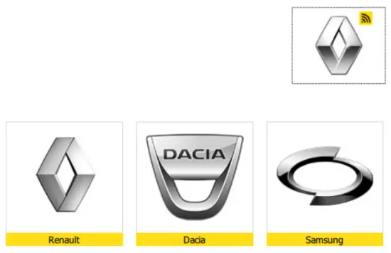 ABRITES Diagnostics For Renault Dacia - Image 2