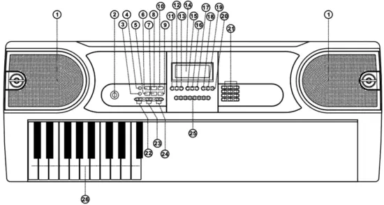 max-MUSIC-130.100-KB1-Electronic-Keyboard-61-Key-Control